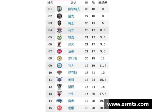 OB视讯NBA让分盘技巧详解：提升胜率的实用策略分享