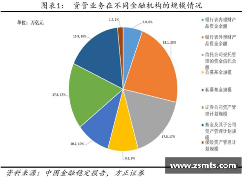 OB视讯意大利统一与资本主义发展的双重影响